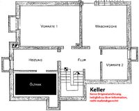Grundriss Keller